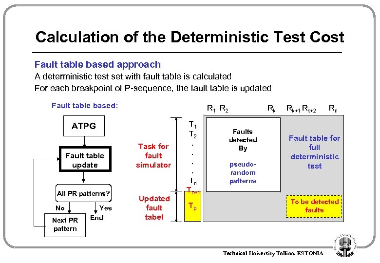 Calculation of the Deterministic Test Cost Fault table based approach A deterministic test set