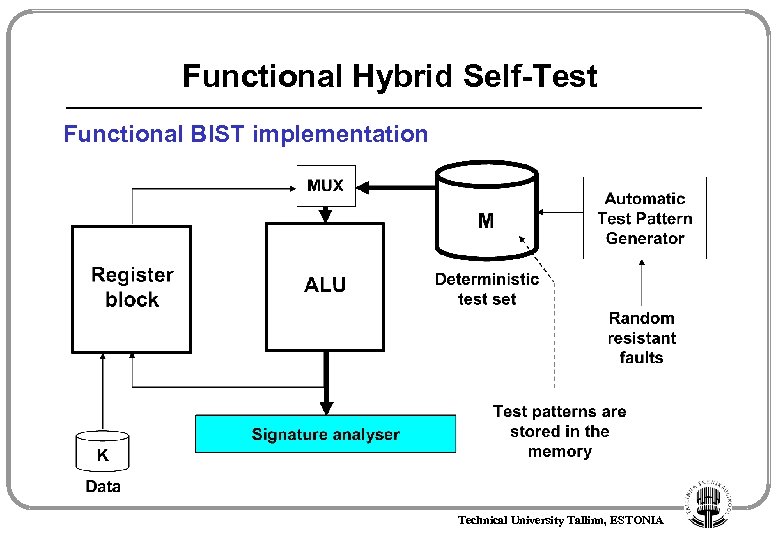 Functional Hybrid Self-Test Functional BIST implementation Technical University Tallinn, ESTONIA 