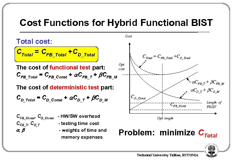 Cost Functions for Hybrid Functional BIST Cost Total cost: CTotal = CFB_Total +CD_Total Opt.