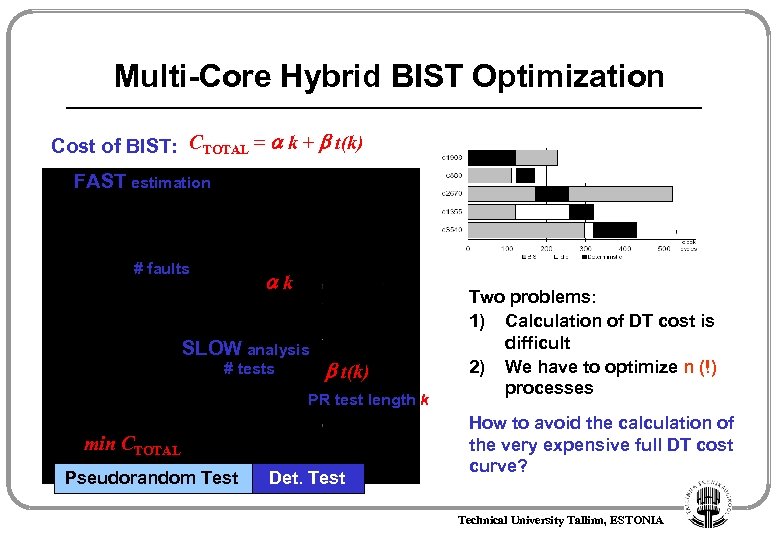 Multi-Core Hybrid BIST Optimization Cost of BIST: CTOTAL = k + t(k) FAST estimation