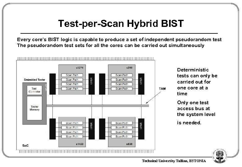 Test-per-Scan Hybrid BIST Every core’s BIST logic is capable to produce a set of