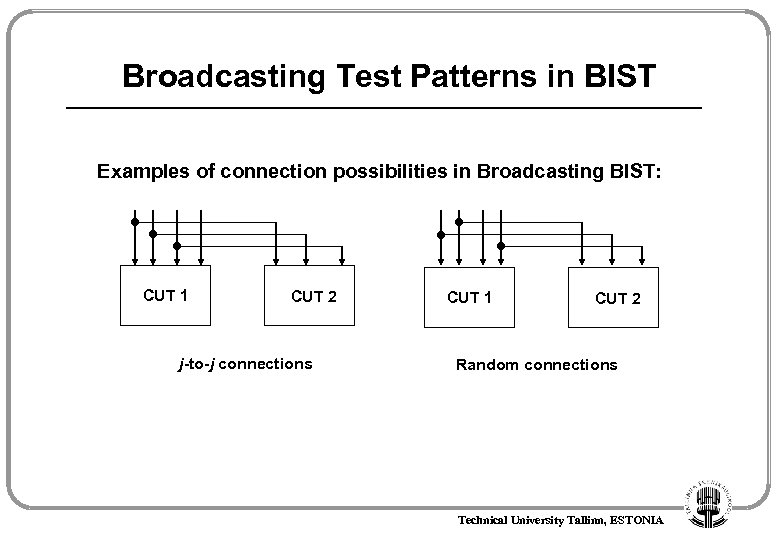 Broadcasting Test Patterns in BIST Examples of connection possibilities in Broadcasting BIST: CUT 1