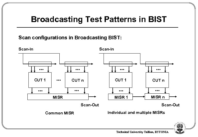 Broadcasting Test Patterns in BIST Scan configurations in Broadcasting BIST: Scan-In . . .