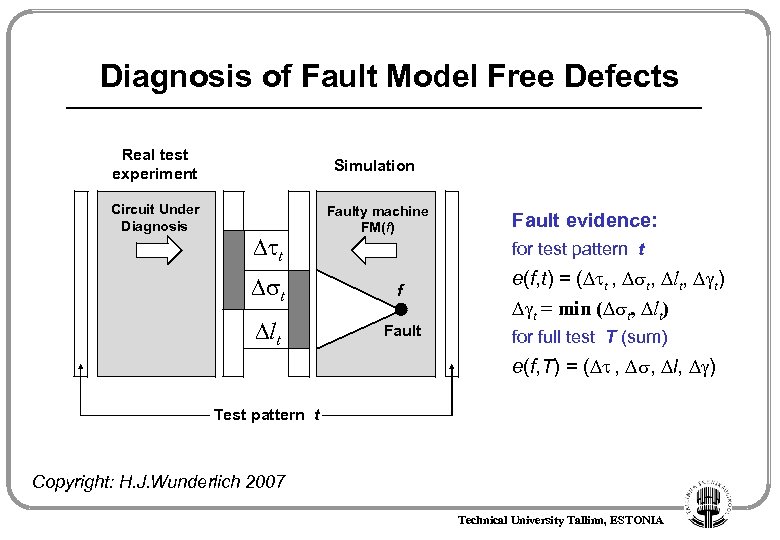 Diagnosis of Fault Model Free Defects Real test experiment Simulation Circuit Under Diagnosis Faulty