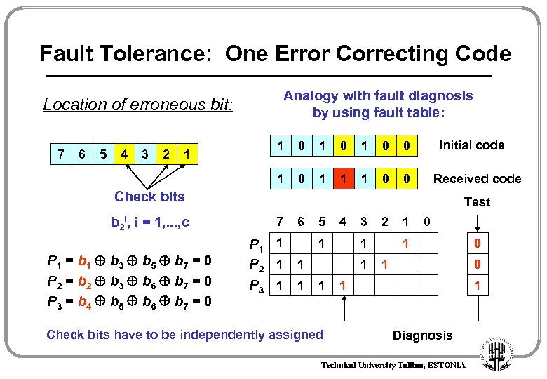 Fault Tolerance: One Error Correcting Code Analogy with fault diagnosis by using fault table: