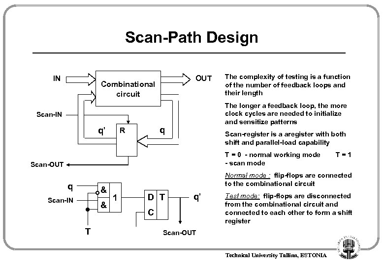 Scan-Path Design IN OUT Combinational circuit The longer a feedback loop, the more clock