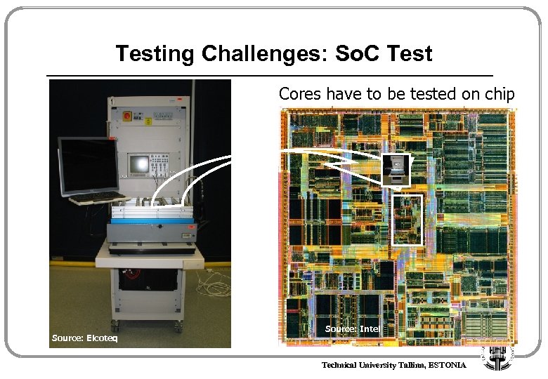 Testing Challenges: So. C Test Cores have to be tested on chip Source: Elcoteq