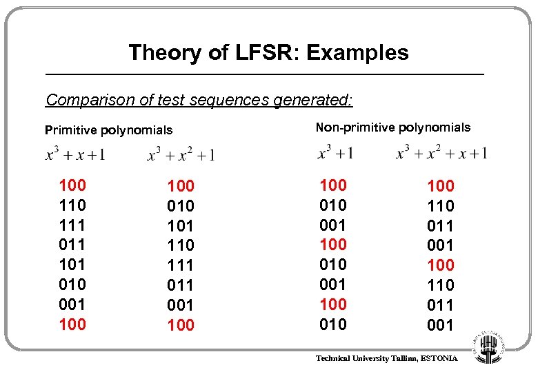 Theory of LFSR: Examples Comparison of test sequences generated: Primitive polynomials 100 111 011