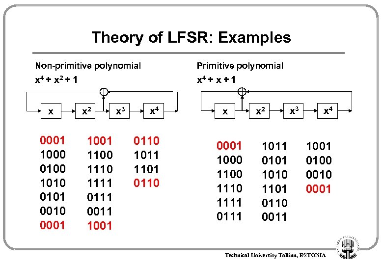 Theory of LFSR: Examples Non-primitive polynomial Primitive polynomial x 4 + x 2 +