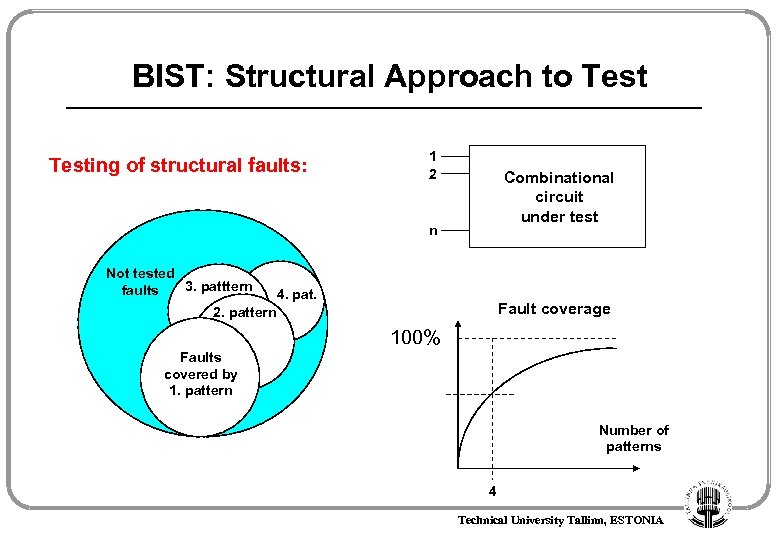 BIST: Structural Approach to Testing of structural faults: 1 2 Combinational circuit under test