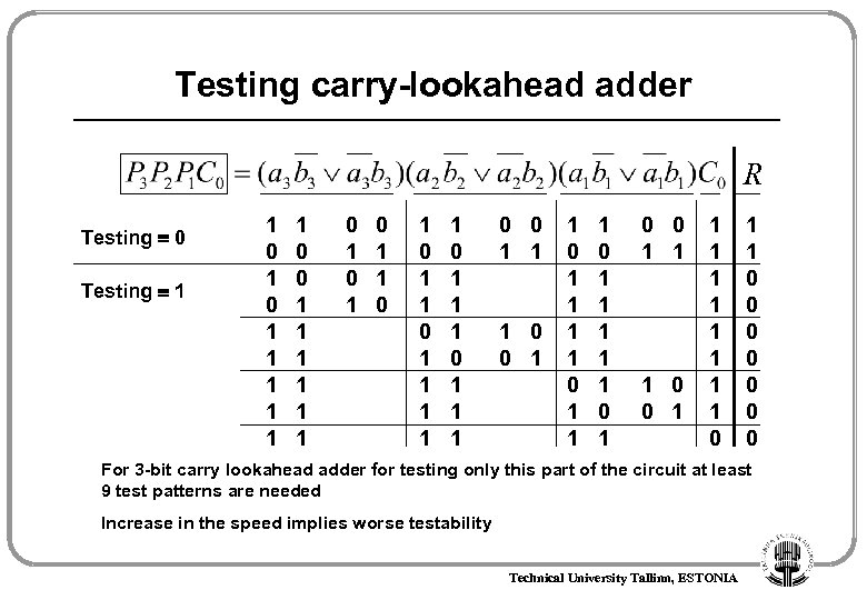 Testing carry-lookahead adder R Testing 0 Testing 1 1 0 1 1 1 0