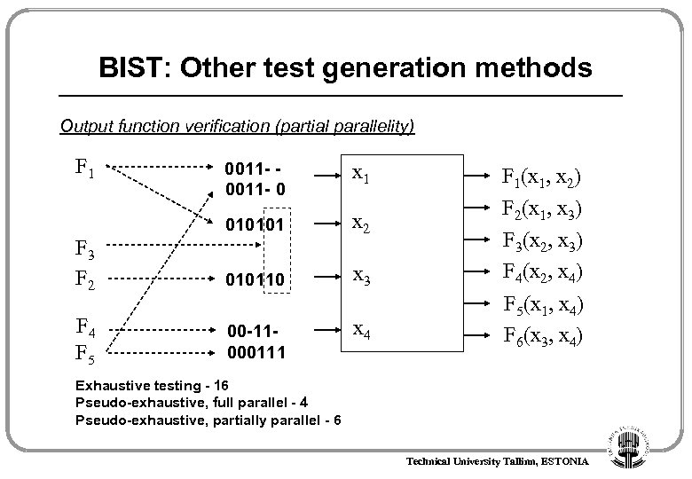 BIST: Other test generation methods Output function verification (partial parallelity) F 1 0011 -