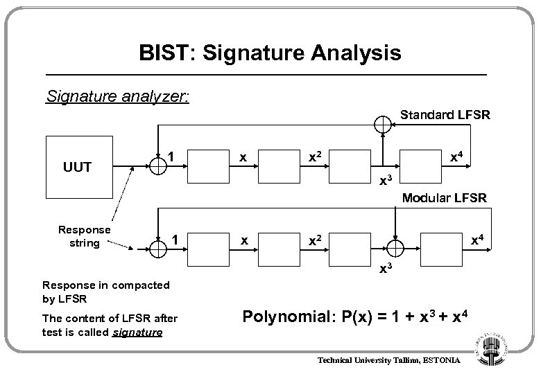 BIST: Signature Analysis Signature analyzer: Standard LFSR UUT 1 x x 2 x 4