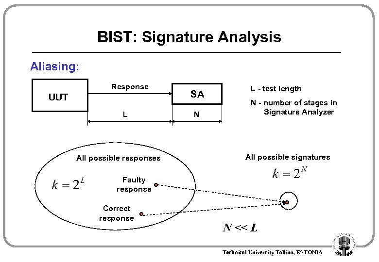 BIST: Signature Analysis Aliasing: Response UUT L All possible responses SA N L -