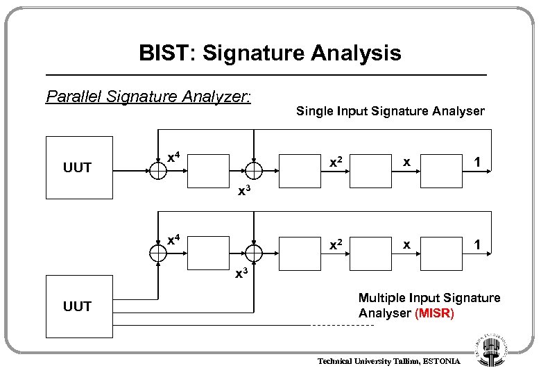 BIST: Signature Analysis Parallel Signature Analyzer: UUT x 4 Single Input Signature Analyser x