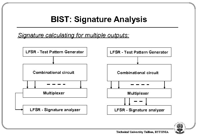 BIST: Signature Analysis Signature calculating for multiple outputs: LFSR - Test Pattern Generator Combinational