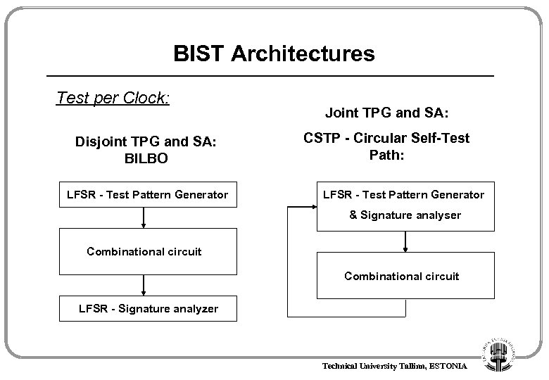 BIST Architectures Test per Clock: Disjoint TPG and SA: BILBO LFSR - Test Pattern