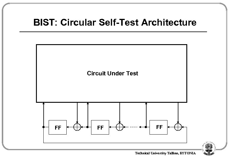 BIST: Circular Self-Test Architecture Circuit Under Test FF FF FF Technical University Tallinn, ESTONIA