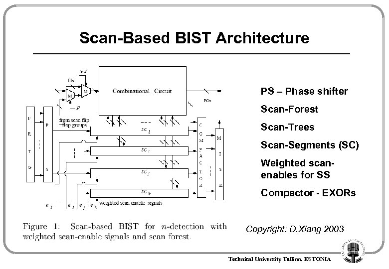 Scan-Based BIST Architecture PS – Phase shifter Scan-Forest Scan-Trees Scan-Segments (SC) Weighted scanenables for