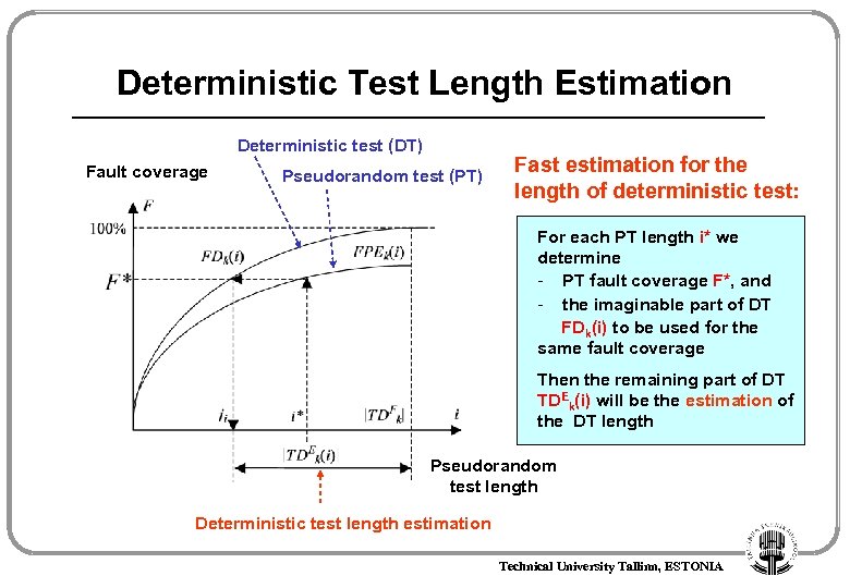 Deterministic Test Length Estimation Deterministic test (DT) Fault coverage Pseudorandom test (PT) Fast estimation