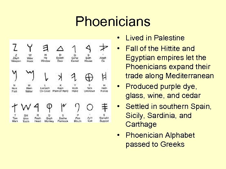 Phoenicians • Lived in Palestine • Fall of the Hittite and Egyptian empires let