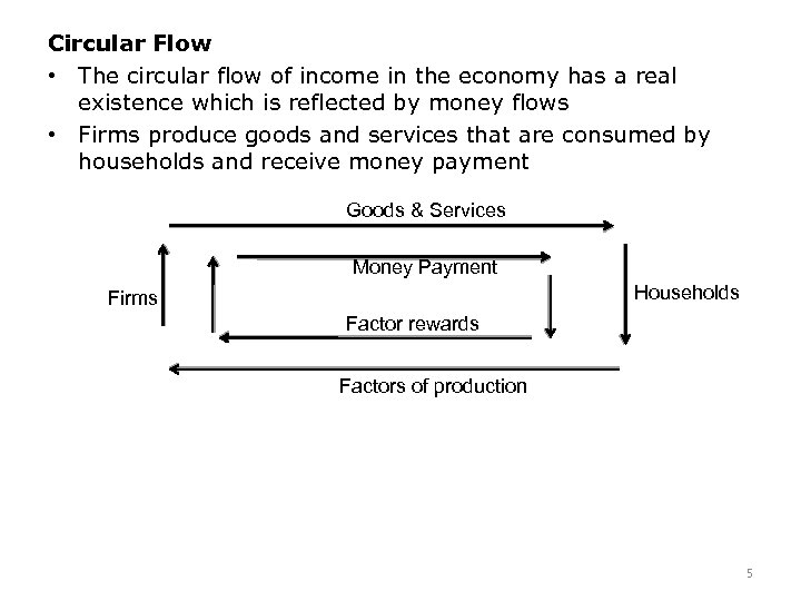 Circular Flow • The circular flow of income in the economy has a real