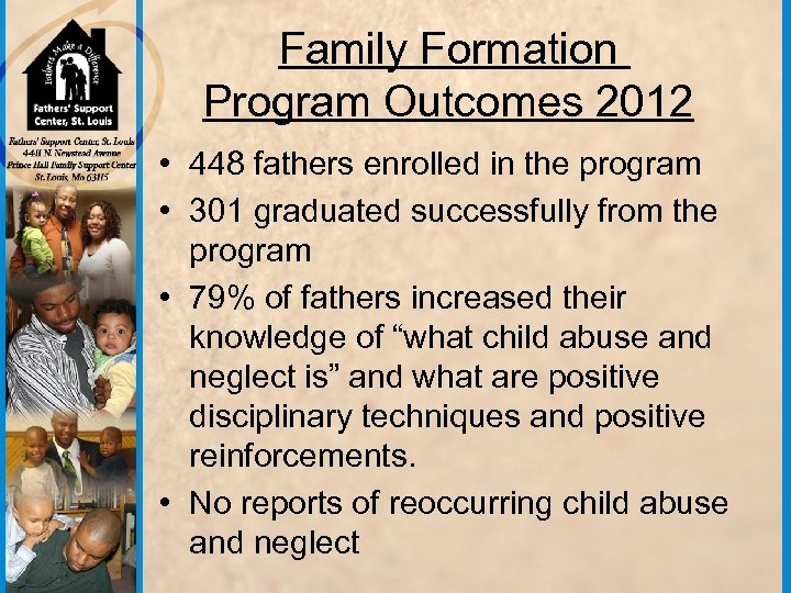 Family Formation Program Outcomes 2012 • 448 fathers enrolled in the program • 301