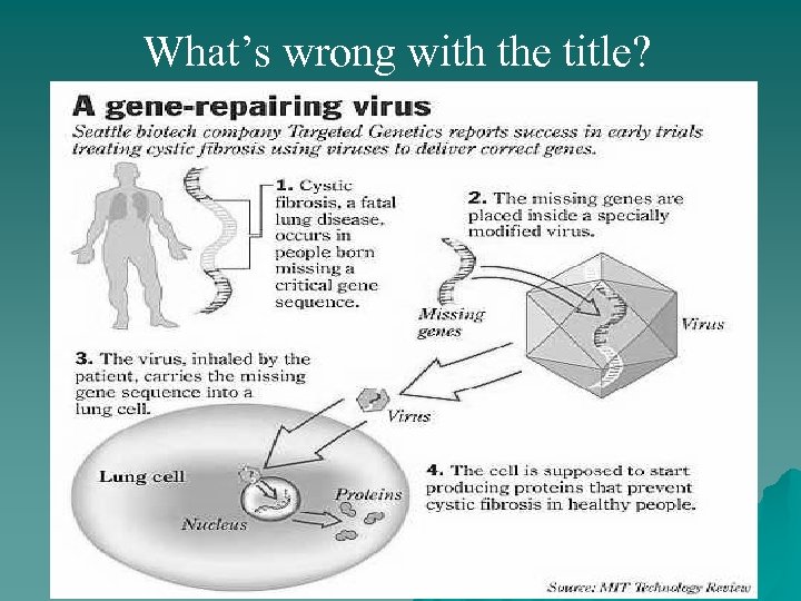 What’s wrong with the title? 