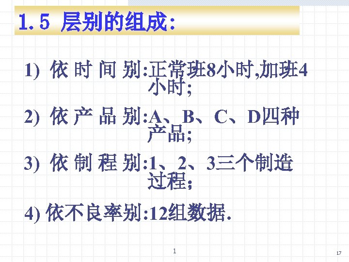 1. 5 层别的组成: 1) 依 时 间 别: 正常班 8小时, 加班 4 小时; 2)