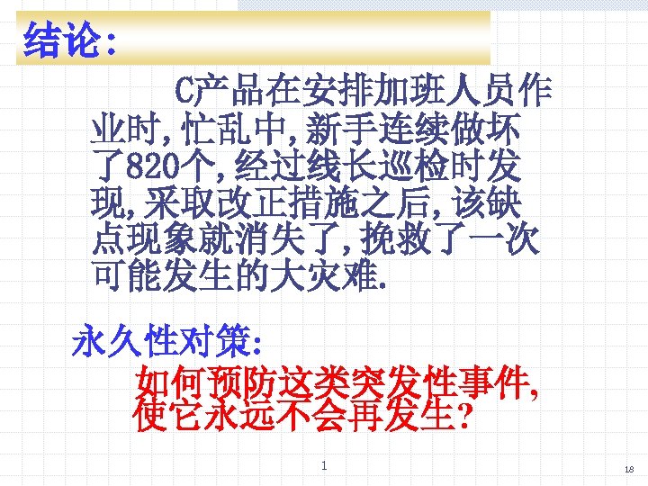 结论: C产品在安排加班人员作 业时, 忙乱中, 新手连续做坏 了820个, 经过线长巡检时发 现, 采取改正措施之后, 该缺 点现象就消失了, 挽救了一次 可能发生的大灾难. 永久性对策: