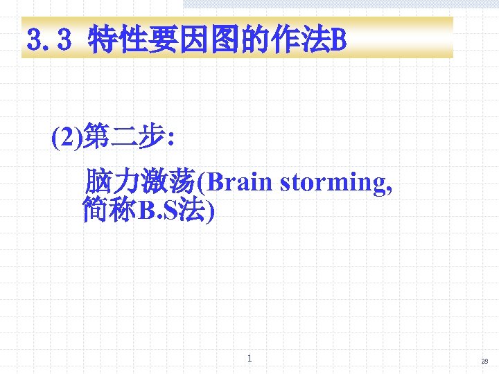 3. 3 特性要因图的作法B (2)第二步: 脑力激荡(Brain storming, 简称B. S法) 1 28 