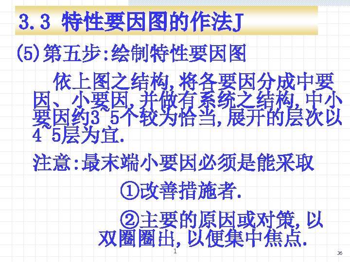 3. 3 特性要因图的作法J (5)第五步: 绘制特性要因图 依上图之结构, 将各要因分成中要 因、小要因, 并做有系统之结构, 中小 要因约 3~5个较为恰当, 展开的层次以 4~5层为宜.
