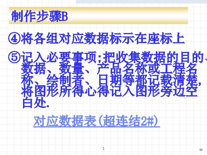 制作步骤B ④将各组对应数据标示在座标上 ⑤记入必要事项; 把收集数据的目的、 数据、数量、产品名称或 程名 称、绘制者、日期等都记载清楚, 将图形所得心得记入图形旁边空 白处. 对应数据表(超连结 2#) 1 88 