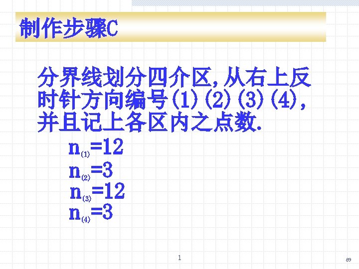 制作步骤C 分界线划分四介区, 从右上反 时针方向编号(1)(2)(3)(4), 并且记上各区内之点数. n =12 n =3 (1) (2) (3) (4) 1
