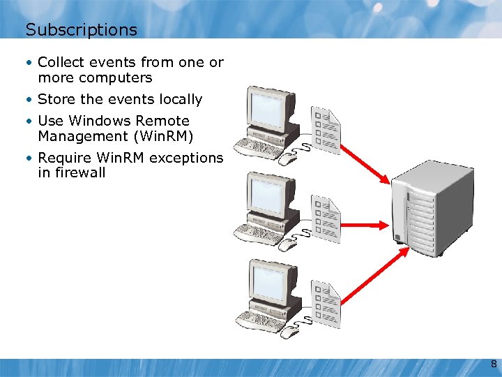 Subscriptions • Collect events from one or more computers • Store the events locally