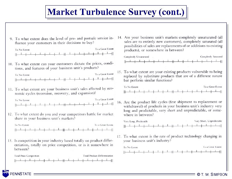 Market Turbulence Survey (cont. ) PENNSTATE © T. W. SIMPSON 