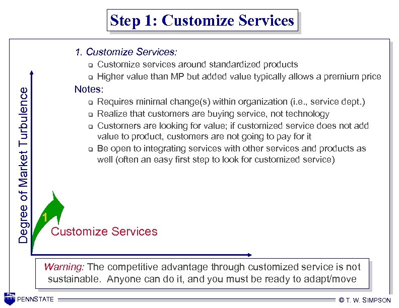 Step 1: Customize Services 1. Customize Services: q Degree of Market Turbulence q Customize