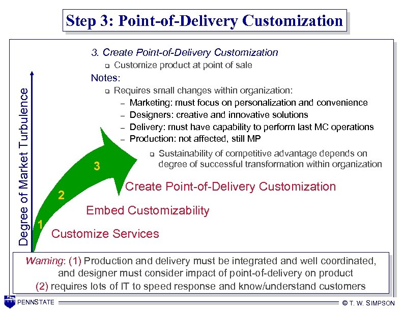 Step 3: Point-of-Delivery Customization 3. Create Point-of-Delivery Customization q Customize product at point of