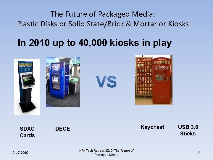 The Future of Packaged Media: Plastic Disks or Solid State/Brick & Mortar or Kiosks