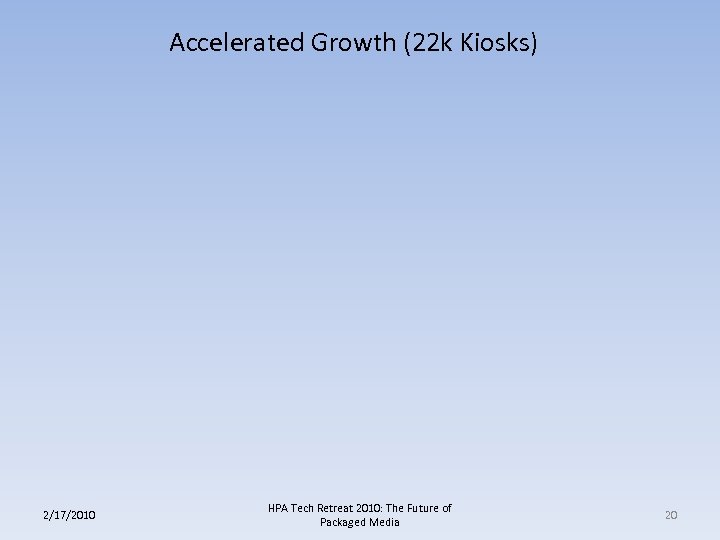 Accelerated Growth (22 k Kiosks) 2/17/2010 HPA Tech Retreat 2010: The Future of Packaged