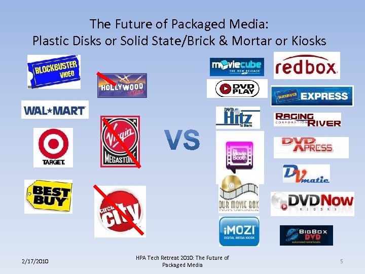 The Future of Packaged Media: Plastic Disks or Solid State/Brick & Mortar or Kiosks