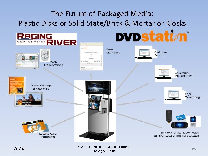 The Future of Packaged Media: Plastic Disks or Solid State/Brick & Mortar or Kiosks