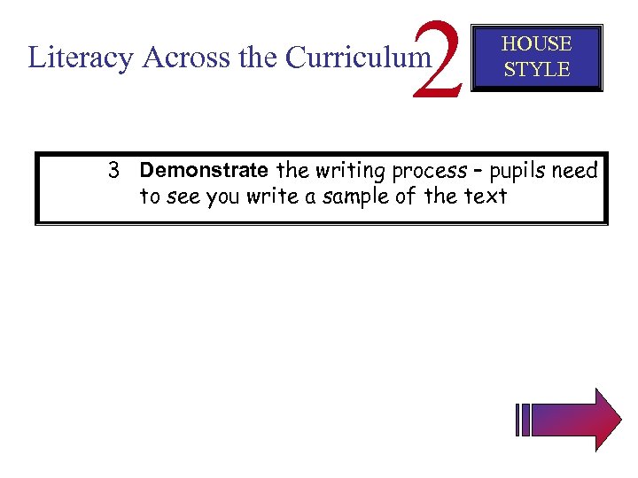 2 Literacy Across the Curriculum HOUSE STYLE 3 Demonstrate the writing process – pupils