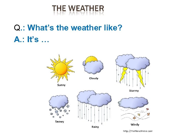 Q. : What’s the weather like? A. : It’s … 