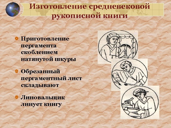 Изготовление средневековой рукописной книги Приготовление пергамента скоблением натянутой шкуры Обрезанный пергаментный лист складывают Линовальщик