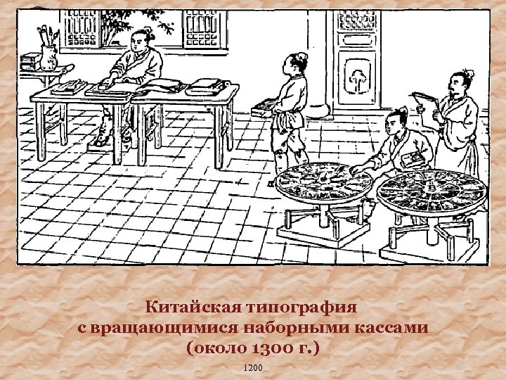Китайская типография с вращающимися наборными кассами (около 1300 г. ) 1200 