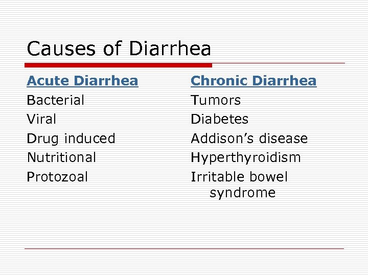 Causes of Diarrhea Acute Diarrhea Bacterial Viral Drug induced Nutritional Protozoal Chronic Diarrhea Tumors