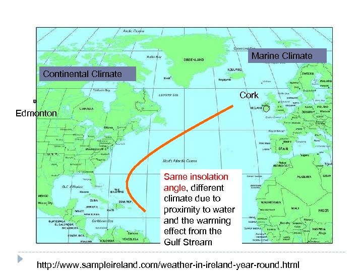 Marine Climate Continental Climate Cork Edmonton Same insolation angle, different climate due to proximity