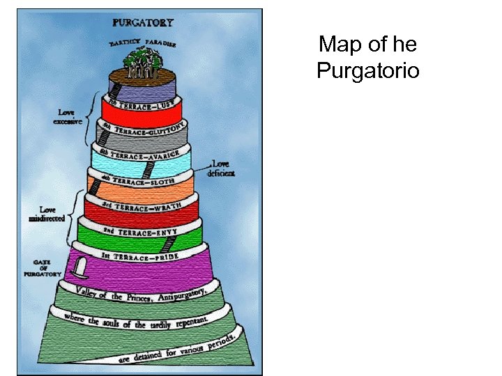 Map of he Purgatorio 