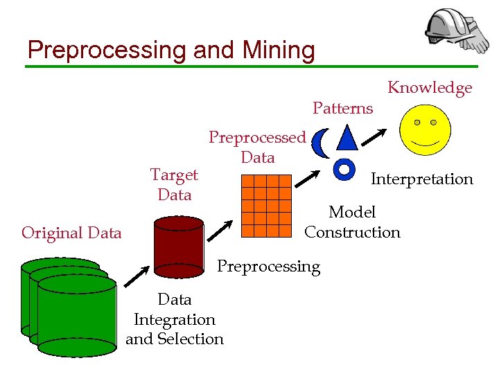 Data mining картинки